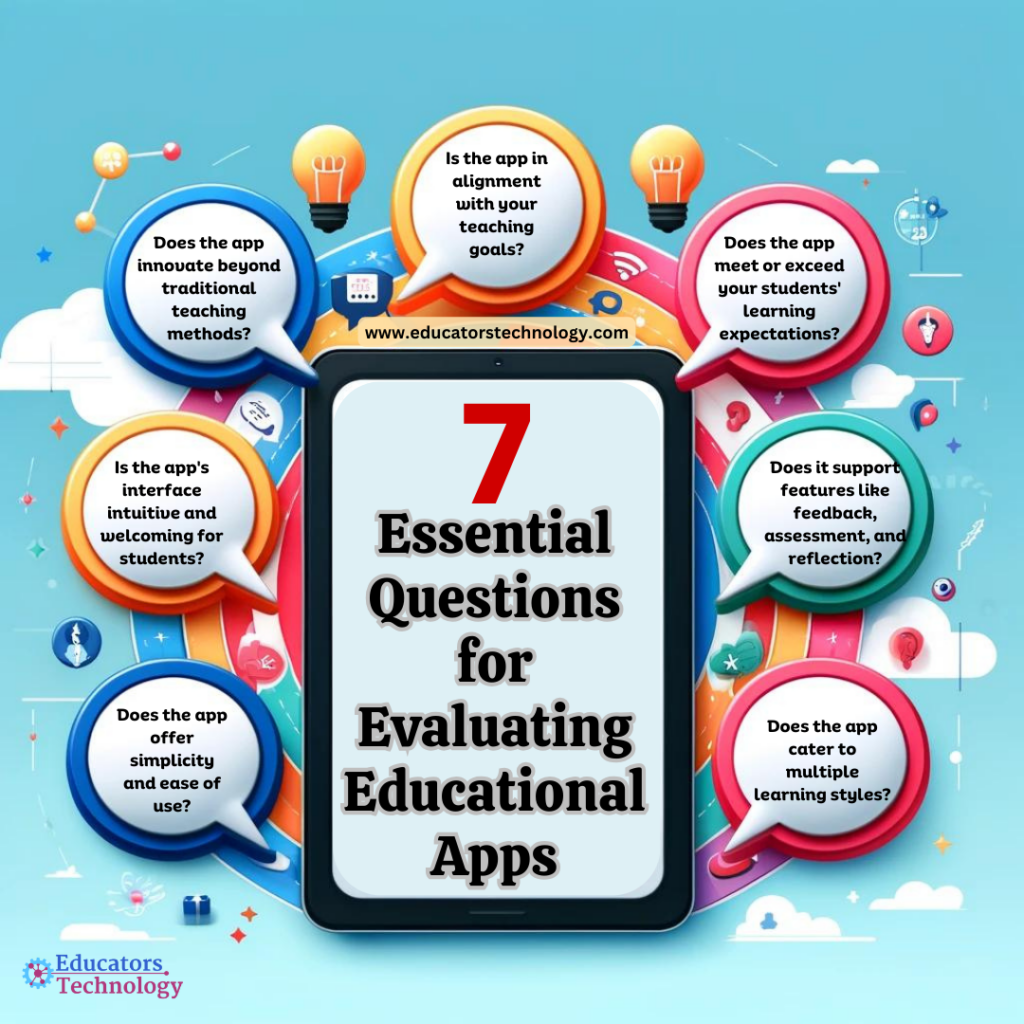 Essential-Questions-for-Evaluating-Educational-Apps-1024x1024.png